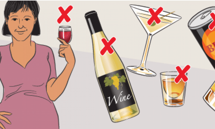 Image Source https://raisingchildren.net.au/pregnancy/health-wellbeing/healthy-lifestyle/alcohol-pregnancy